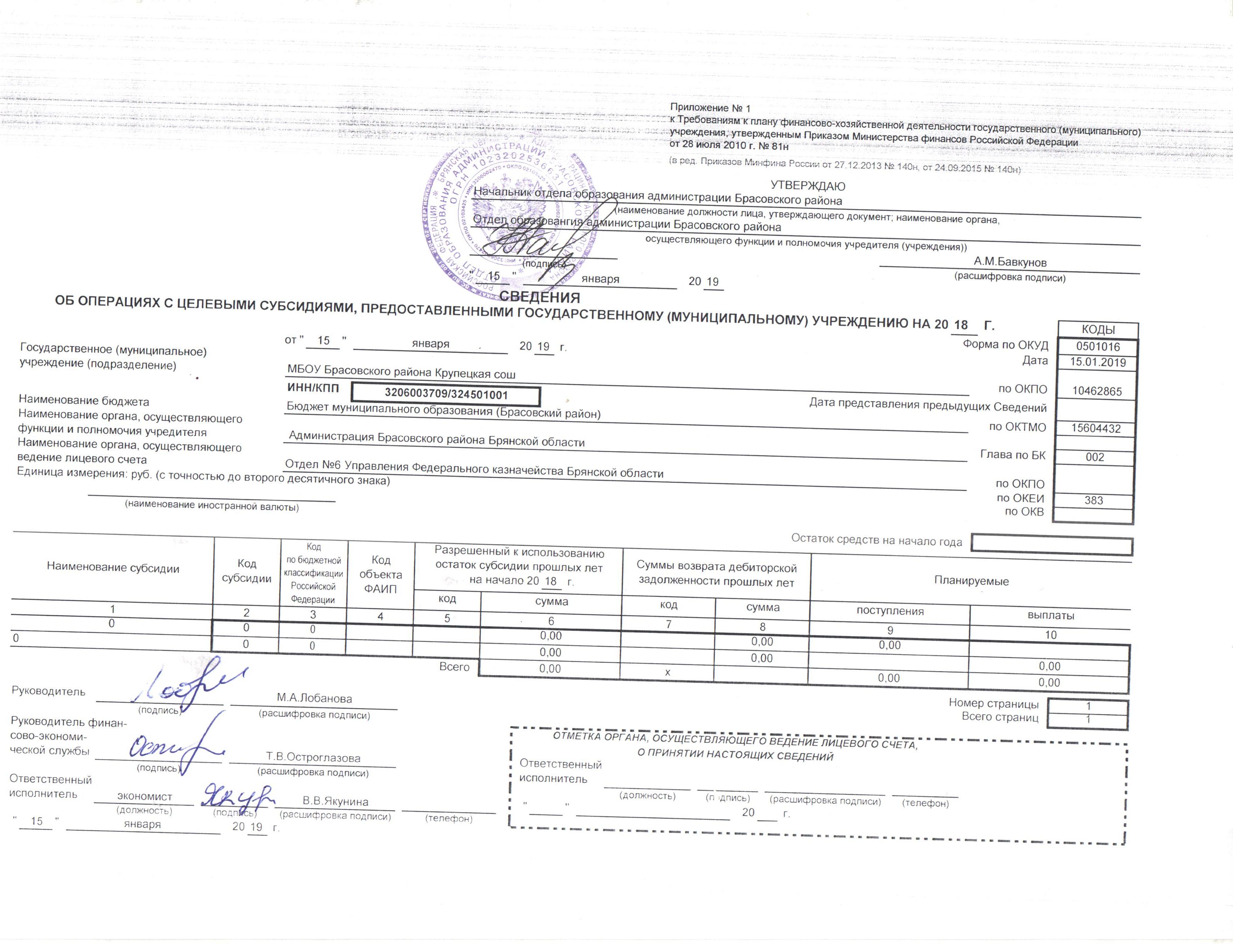 Сведения об операциях с целевыми субсидиями образец заполнения 2022